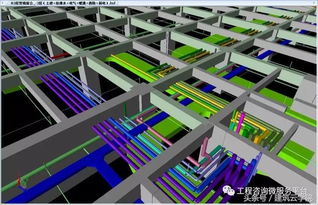 互聯網科技時代先人一步 BIM、AR、VR在建筑領域中的應用與實踐